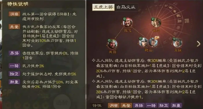 三国志战棋版sp赵云介绍,三国志战棋版sp赵云怎么样