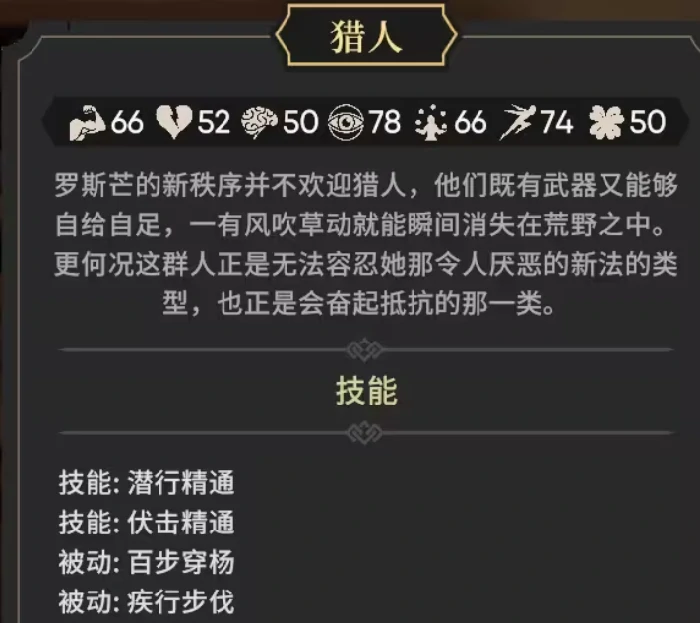 为了吾王猎人怎么样,为了吾王手机版猎人职业分析