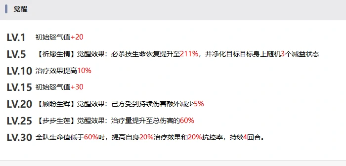 星之旅人赫兰怎么样,星之旅人赫兰角色强度解析