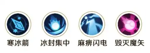 勇者联盟法师技能加点攻略,勇者联盟法师玩法介绍