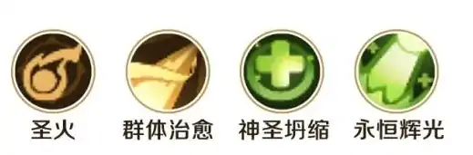 勇者联盟牧师怎么玩,勇者联盟牧师职业玩法介绍