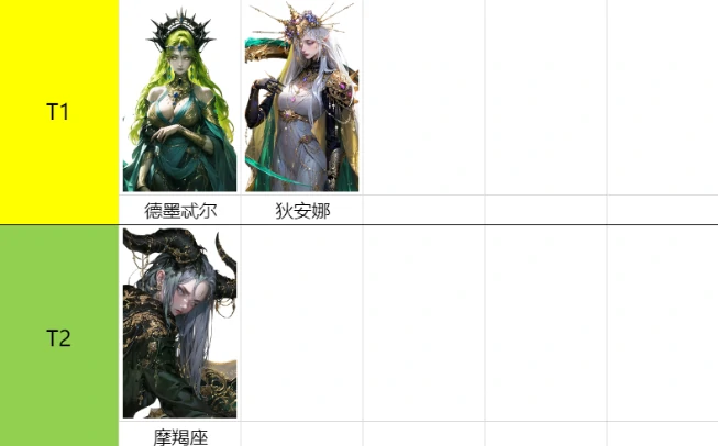 不朽箴言宙斯怎么样,不朽箴言宙斯介绍