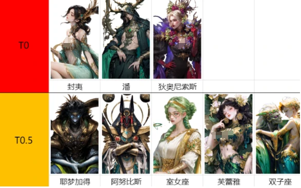 不朽箴言宙斯怎么样,不朽箴言宙斯介绍