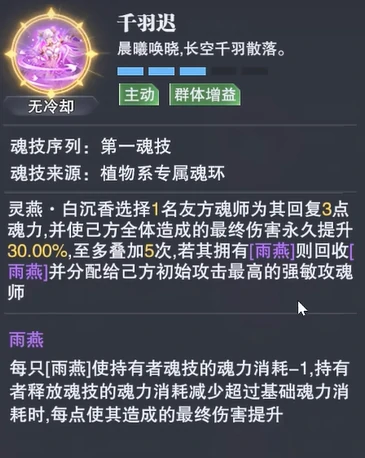 斗罗大陆魂师对决灵燕白沉香介绍,斗罗大陆魂师对决灵燕白沉香怎么样