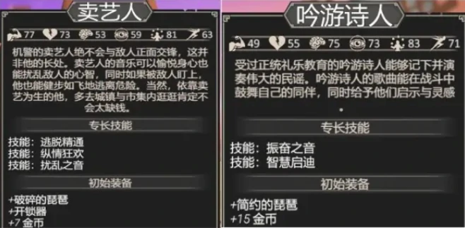 为了吾王手游吟游诗人最强装备搭配攻略