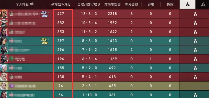 无畏契约手游段位晋升机制,无畏契约手游怎么晋升段位,无畏契约