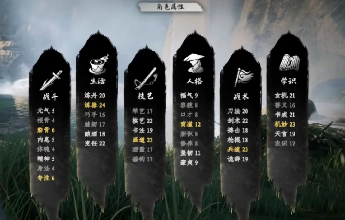 下一站江湖2福气怎么提升,下一站江湖2手游福气有什么用