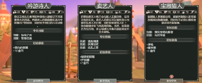 为了吾王猎人最强装备攻略
