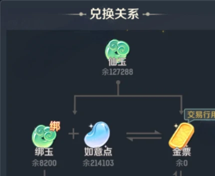 灵兽大冒险金票获取攻略