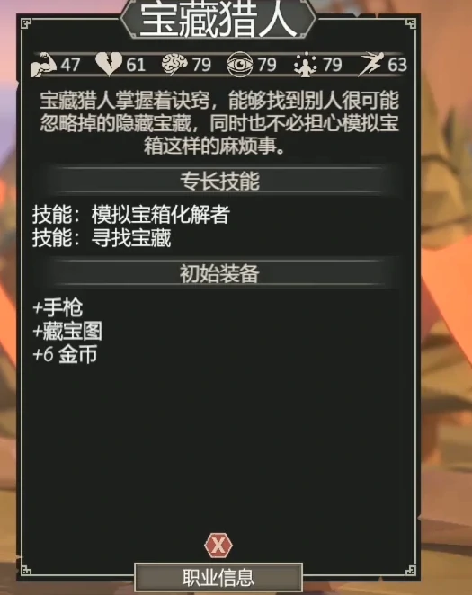 为了吾王宝藏猎人怎么解锁,为了吾王手游宝藏猎人介绍