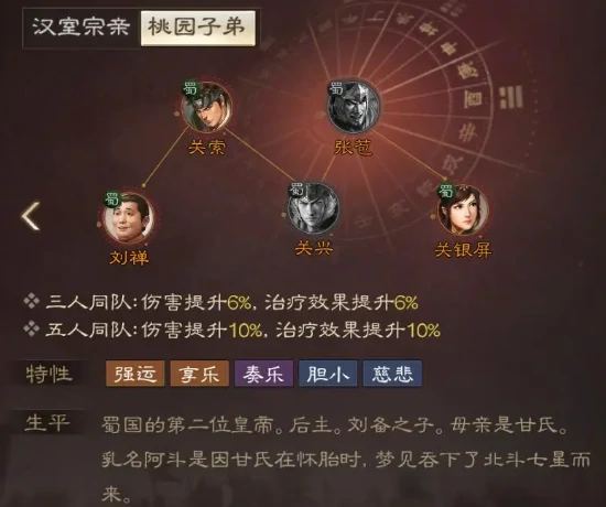 三国志战棋版刘禅怎么样,三国志战棋版刘禅强度分析