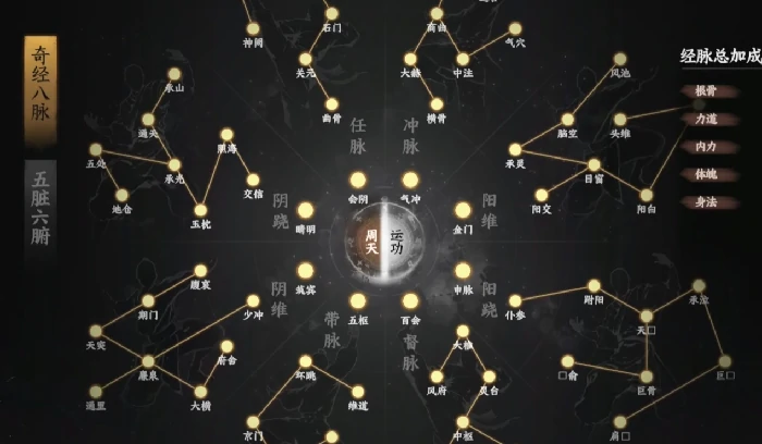 下一站江湖2经脉开启攻略 掌握关键作用快速提升战力