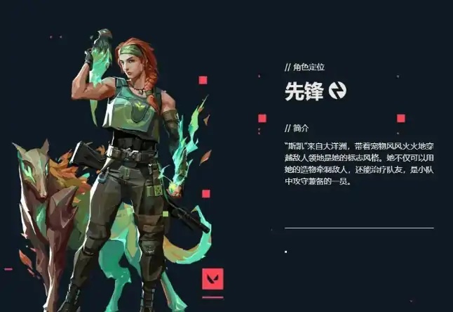 无畏契约手游推荐英雄有哪些,无畏契约源能行动哪个英雄好用,无畏契约