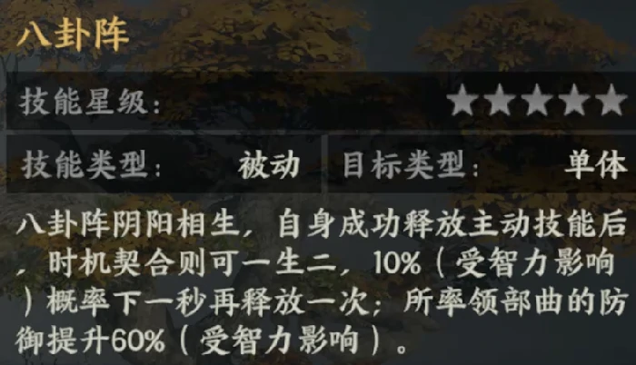 三国群英传策定九州诸葛亮怎么样,策定九州诸葛亮武将介绍
