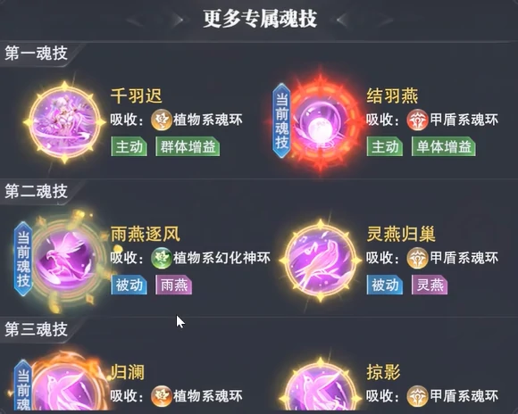 斗罗大陆魂师对决灵燕白沉香介绍,斗罗大陆魂师对决灵燕白沉香怎么样