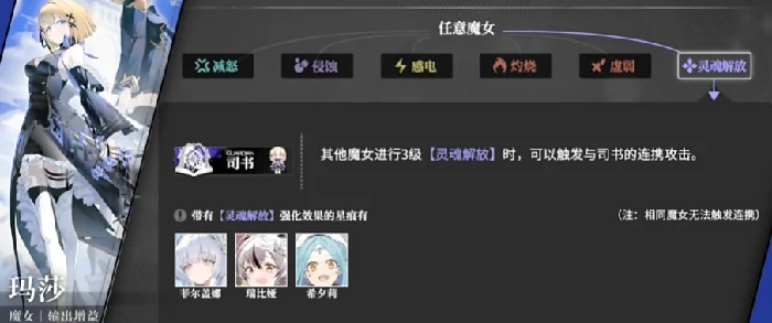 千年之旅玛莎怎么样,千年之旅手游玛莎角色介绍