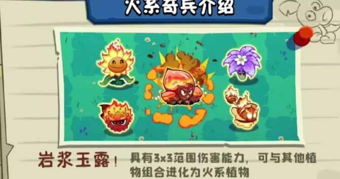 植物大战僵尸3冰箱僵尸有什么特点,植物大战僵尸3冰箱僵尸攻略推荐
