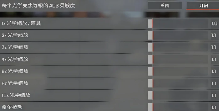 远光84灵敏度转换设置方法介绍,远光84灵敏度推荐多少好