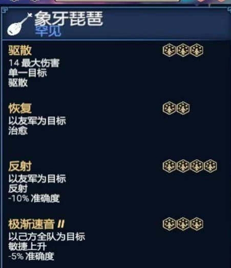 为了吾王吟游诗人装备推荐,为了吾王手机版吟游诗人怎么玩