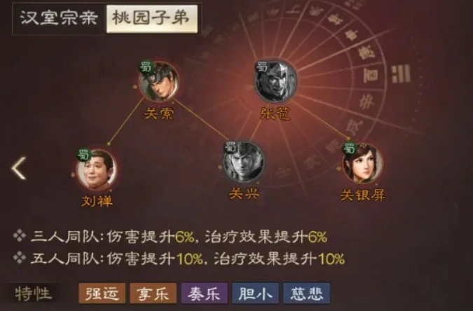 三国志战棋版刘禅介绍,三国志战棋版刘禅怎么样