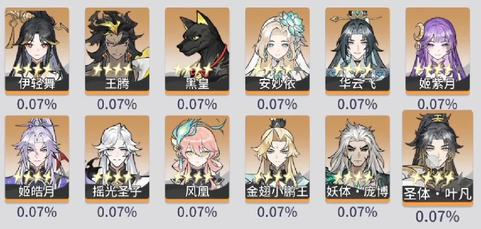 遮天凡尘一叶开发商介绍,遮天凡尘一叶开发商是谁