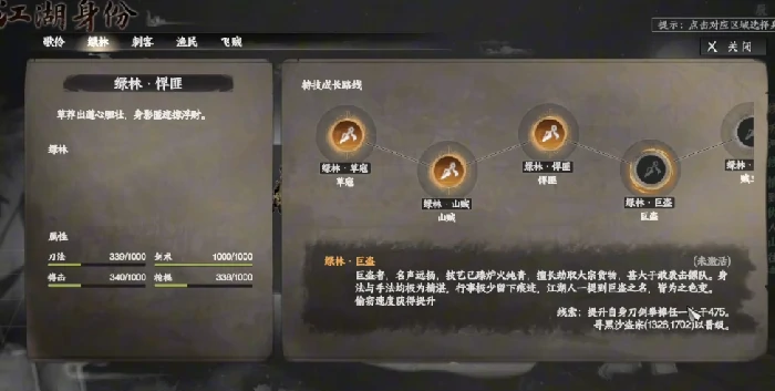 下一站江湖2绿林身份怎么解锁,下一站江湖2绿林身份解锁方法分享