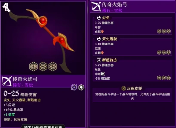 为了吾王猎人装备推荐,为了吾王手机版猎人怎么玩