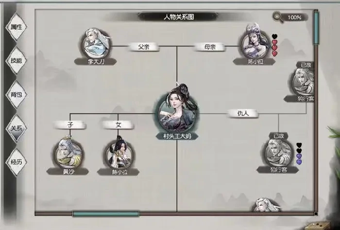 江湖2结缘玩法揭秘