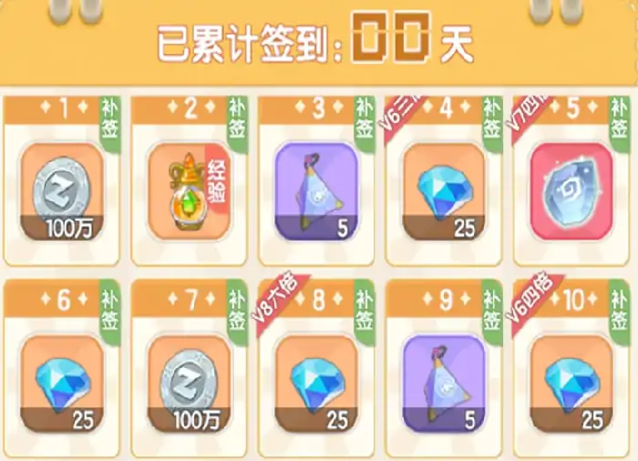 仙境传说破晓兑换码有哪些,仙境传说破晓礼包码分享