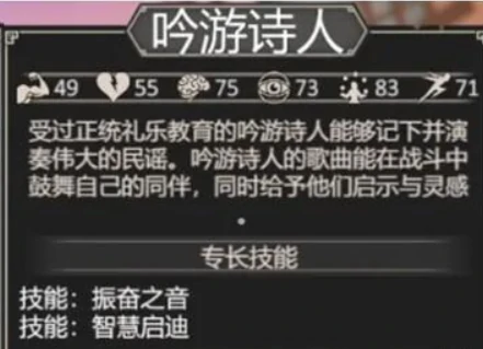 为了吾王吟游诗人怎么玩,为了吾王手机版吟游诗人攻略一览