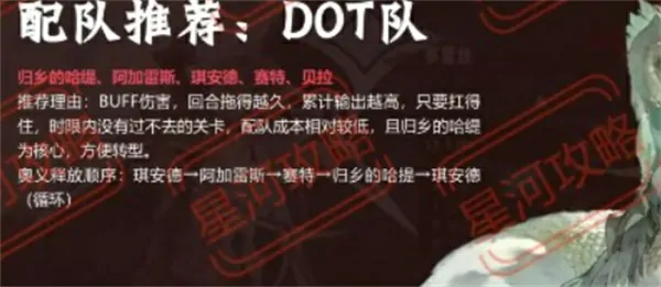 银与绯新手阵容推荐,银与绯最强阵容攻略,银与绯