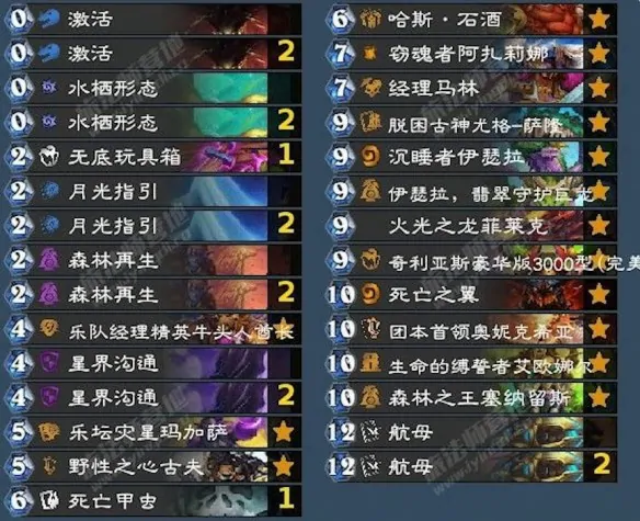 炉石传说5月30日狂野模式强力卡组介绍,炉石传说5月30日狂野模式强力卡组有哪些,炉石传说,炉石传说