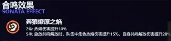 鸣潮露帕声骸词条选择,鸣潮露帕突破材料一览,鸣潮,鸣潮