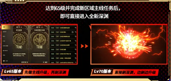 地下城与勇士起源7月4日前瞻直播,地下城与勇士起源70级版本几时开始,地下城与勇士起源,地下城与勇士起源