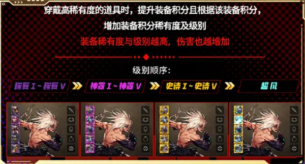 地下城与勇士起源7月4日前瞻直播,地下城与勇士起源70级版本几时开始,地下城与勇士起源,地下城与勇士起源