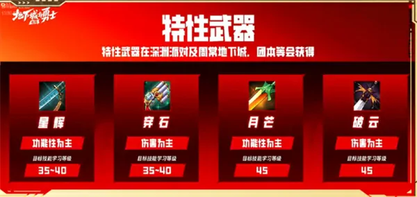 地下城与勇士起源7月4日前瞻直播,地下城与勇士起源70级版本几时开始,地下城与勇士起源,地下城与勇士起源