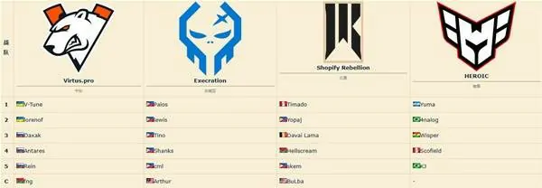 刀塔2EWC2025赛程安排,2025电竞世界杯DOTA2赛程一览,DOTA2电竞世界杯