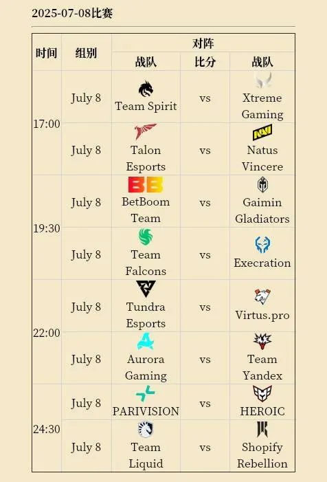 刀塔2EWC2025赛程安排,2025电竞世界杯DOTA2赛程一览,DOTA2电竞世界杯
