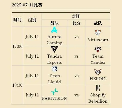 刀塔2EWC2025赛程安排,2025电竞世界杯DOTA2赛程一览,DOTA2电竞世界杯