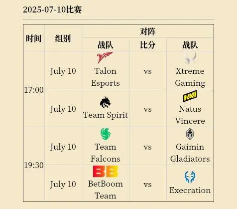 刀塔2EWC2025赛程安排,2025电竞世界杯DOTA2赛程一览,DOTA2电竞世界杯