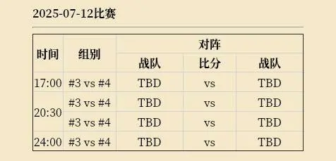刀塔2EWC2025赛程安排,2025电竞世界杯DOTA2赛程一览,DOTA2电竞世界杯