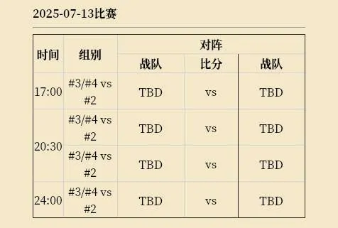 刀塔2EWC2025赛程安排,2025电竞世界杯DOTA2赛程一览,DOTA2电竞世界杯