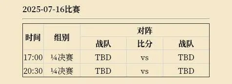 刀塔2EWC2025赛程安排,2025电竞世界杯DOTA2赛程一览,DOTA2电竞世界杯