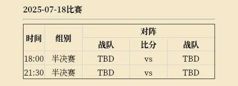 刀塔2EWC2025赛程安排,2025电竞世界杯DOTA2赛程一览,DOTA2电竞世界杯