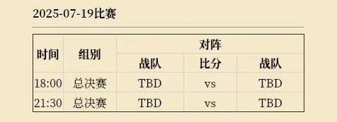 刀塔2EWC2025赛程安排,2025电竞世界杯DOTA2赛程一览,DOTA2电竞世界杯