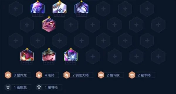 金铲铲之战S7阵容推荐,金铲铲之战S7魔导瑞兹阵容玩法攻略,金铲铲之战,金铲铲之战