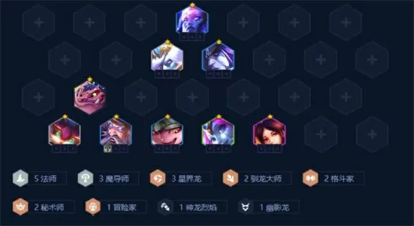 金铲铲之战S7阵容推荐,金铲铲之战S7魔导瑞兹阵容玩法攻略,金铲铲之战,金铲铲之战