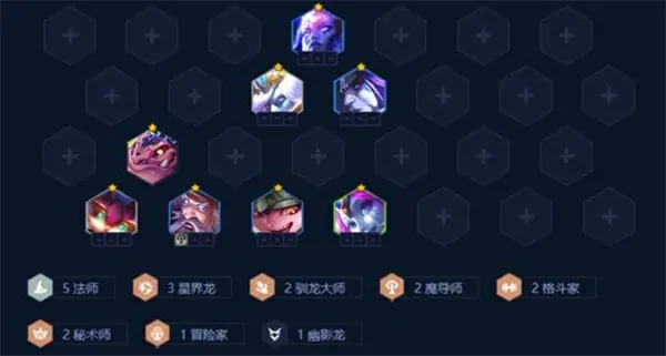 金铲铲之战S7阵容推荐,金铲铲之战S7魔导瑞兹阵容玩法攻略,金铲铲之战,金铲铲之战