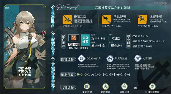 少女前线2追放莱妮抽取攻略,少女前线2追放莱妮值得抽吗,少女前线2追放