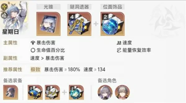 崩坏星穹铁道3.4末日幻影下半Boss怎么打,崩坏星穹铁道3.4末日幻影打法攻略,崩坏星穹铁道,星穹铁道